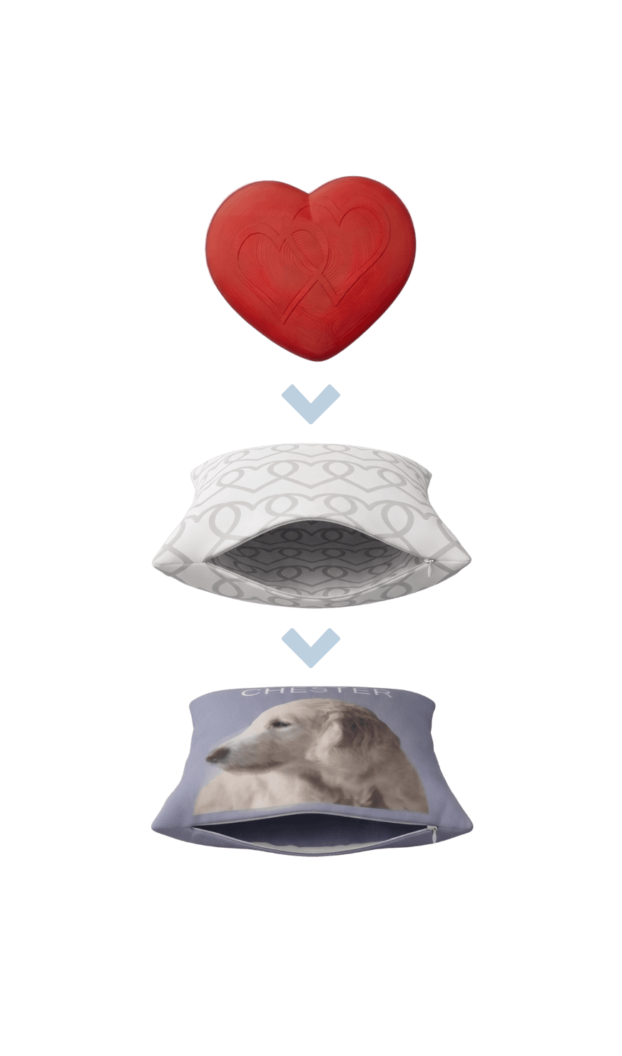 The heart urn, the keepsake pillow insert, and the finished portrait pillow